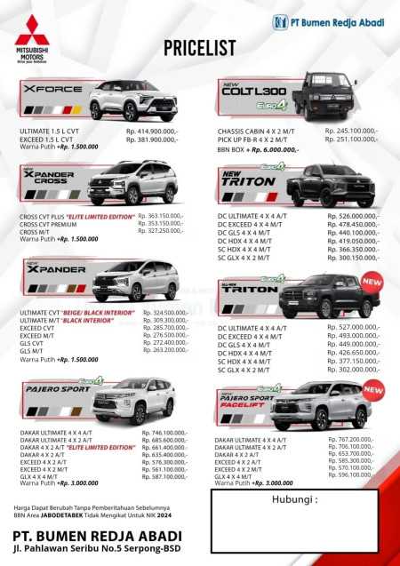 Pricelist Harga Mitsubishi BSD